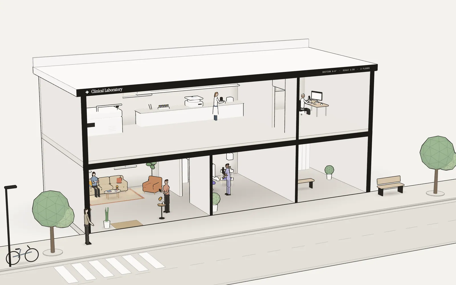 The lab in cross-section: overview